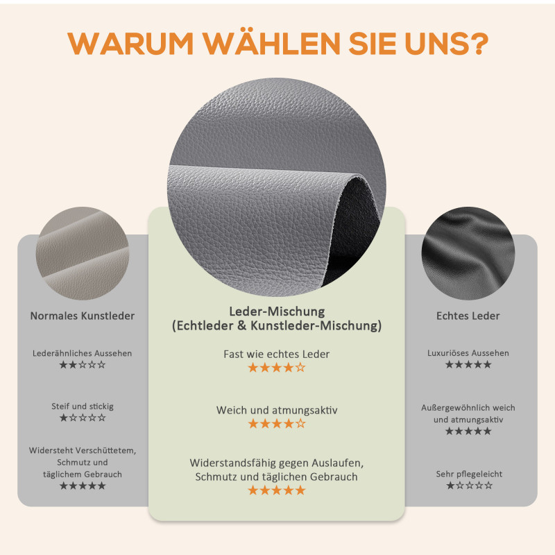 Eksklusiv elektrisk massasjestol – Grå lærblanding med 3D-knadefunksjon - Bilde 6