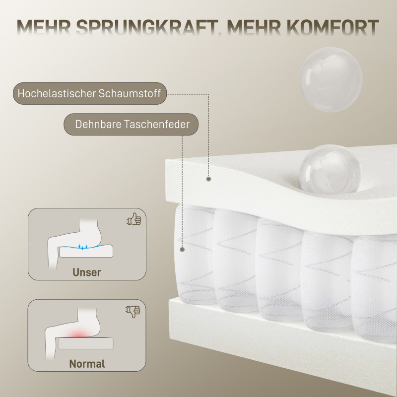 Ergonomisk kontorstol – Gråhvit teddy med justerbar nakkestøtte