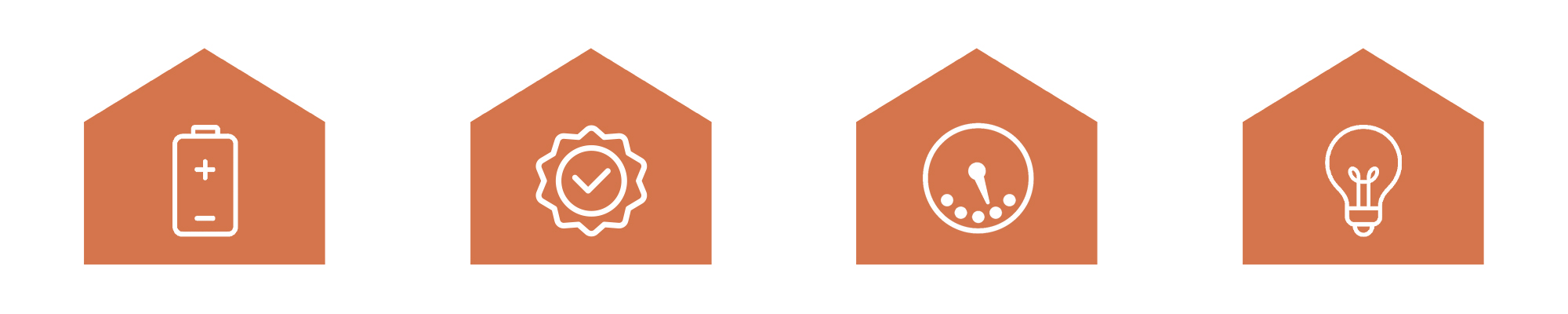 Elektriske salt- og pepperkverner 2-pakning – LED-lys og trinnløs malingsinnstilling