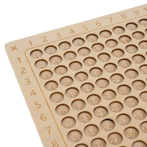 Multiplikasjonsspill 12×12 – pedagogisk brettspill