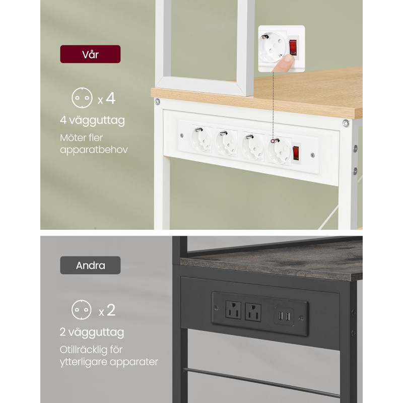 Oppbevaringshylle til kjøkken med stikkontakter – 6 nivåer, 40 × 80 × 167 cm